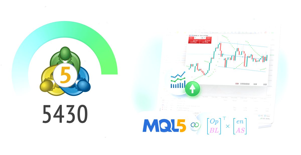 MT5官网_MT5_策略优化入口：新 MetaTrader 5 平台 Build 5430：由 Blend2D 支持的增强型图表（封面配图）