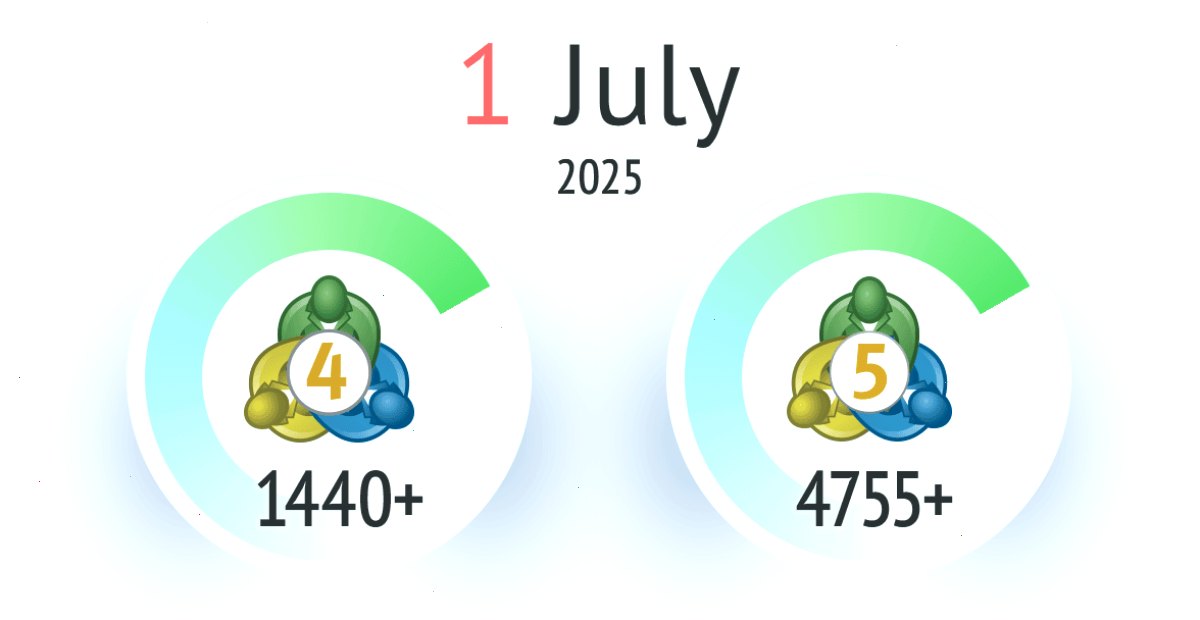MT5官网_MT5_策略优化入口：对 MetaTrader 4 和 MetaTrader 5 旧版本的支持将于 7 月 1 日终止（封面配图）