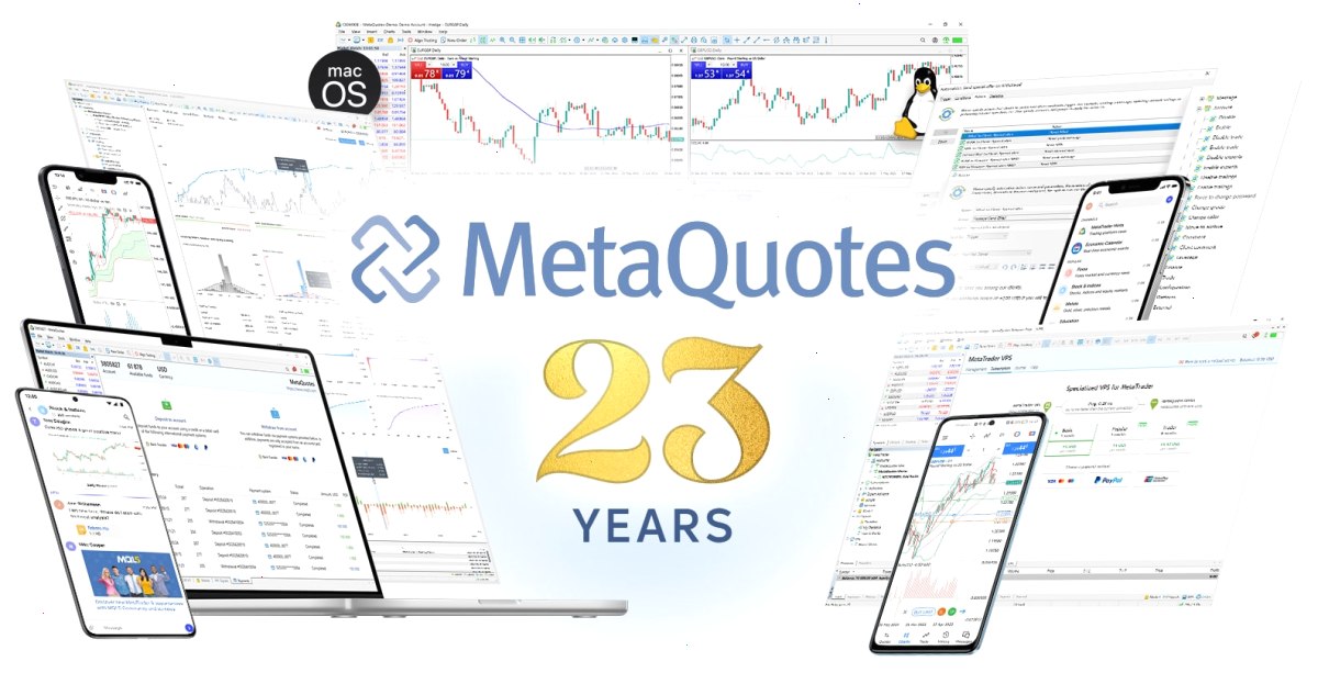 MetaQuotes成立23周年!